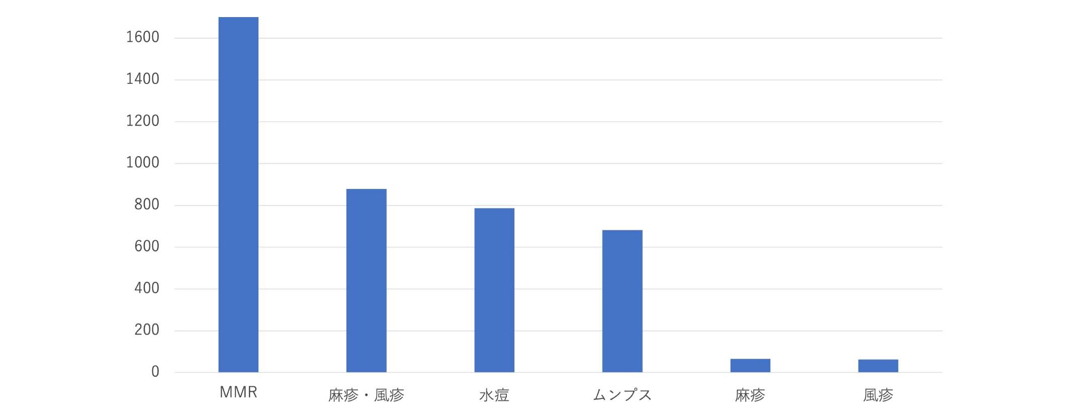 graph_jp13.png