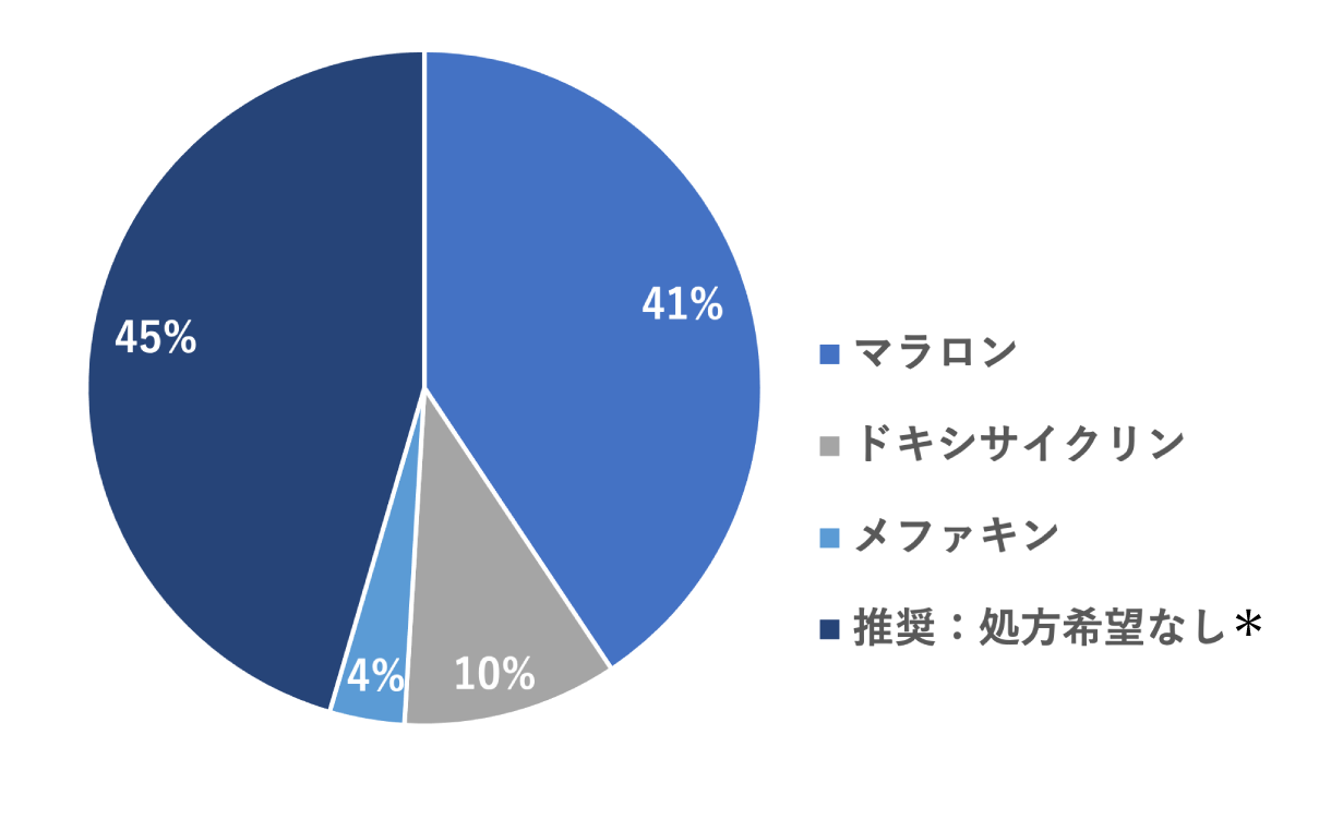 graph_jp15.png